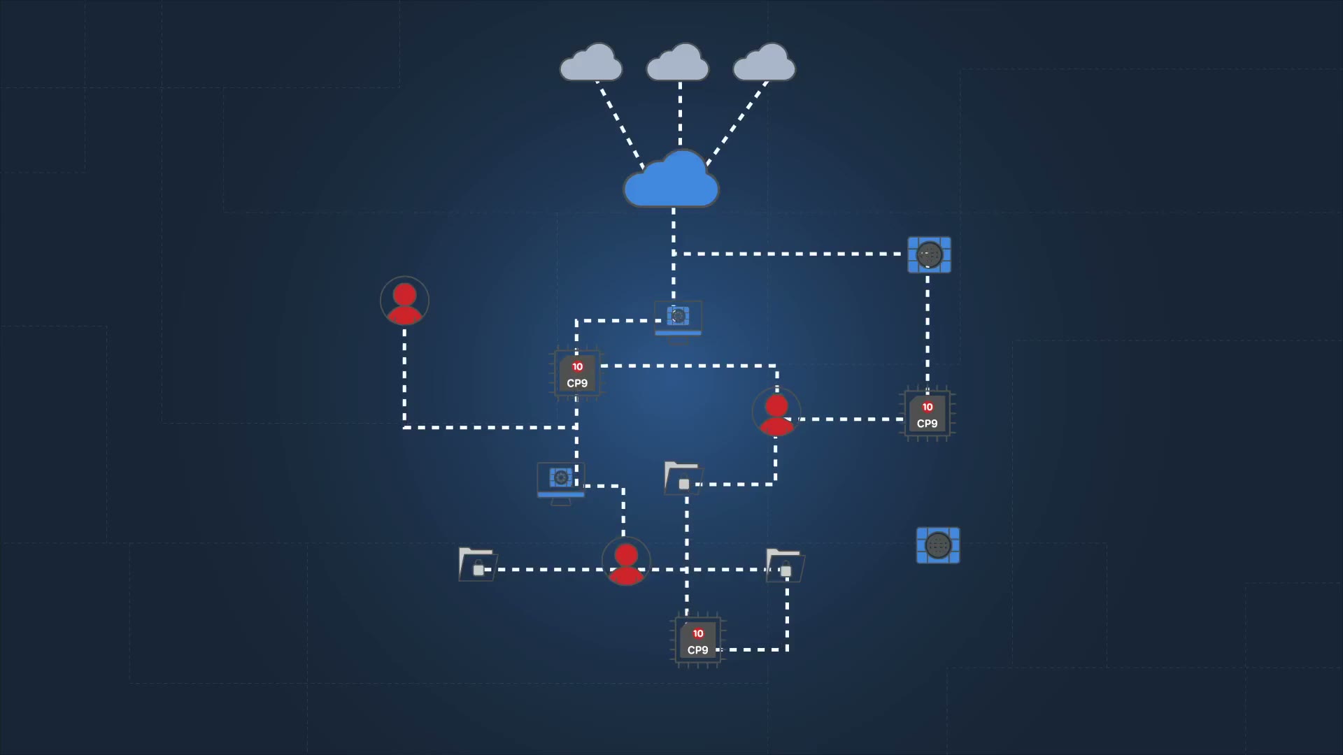 Fortinet AI Yerel Güvenlik Dokusu (AI-Native Security Fabric)